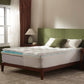 Bedlore®  4''  Bamboo Cooling Mattress Topper | Memory Foam Topper