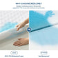 Bedlore mattress cover is filmed with upgraded TPU to provide waterproof protection, white