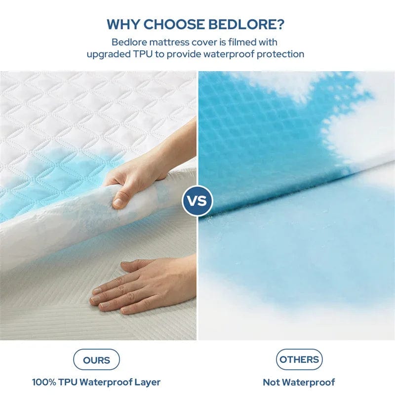 Bedlore mattress cover is filmed with upgraded TPU to provide waterproof protection, white