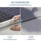 Bedlore mattress cover is filmed with upgraded TPU to provide waterproof protection, navy blue