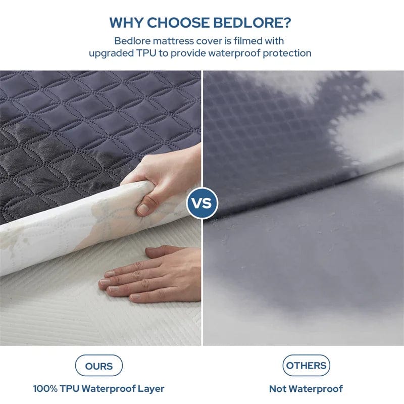 Bedlore mattress cover is filmed with upgraded TPU to provide waterproof protection, navy blue