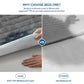 Bedlore mattress cover is filmed with upgraded TPU to provide waterproof protection, gray